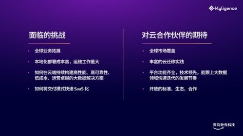 對話Kyligence韓卿 攜手亞馬遜云科技，共筑企業數據洞察新格局——企贏科技深度專訪